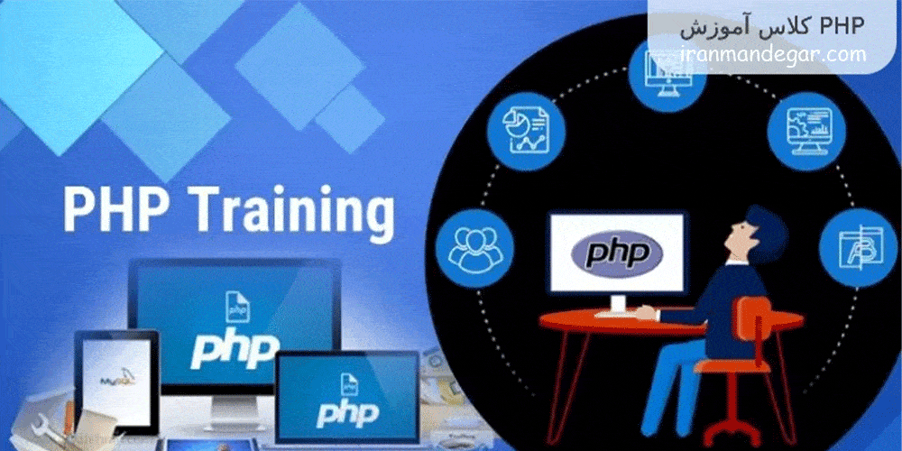 معرفی PHP در کرج